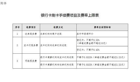 随行付pos机使用步骤_随行付pos机办理手续_随行付pos业务咋挣钱