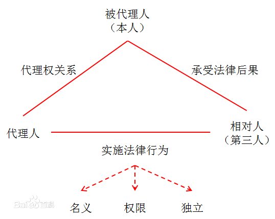 随行付pos业务咋挣钱 随行付pos机代理亲身经历，pos机代理的前景