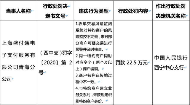 随行付pos机还有押金_随行付pos押金200怎么解释_随行付pos机价格图片