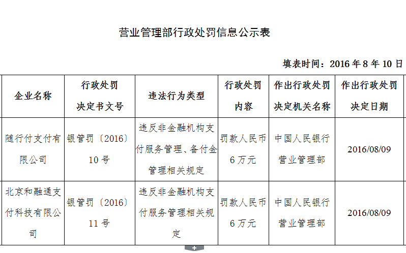 随行付pos机价格图片_随行付pos机还有押金_随行付pos押金200怎么解释