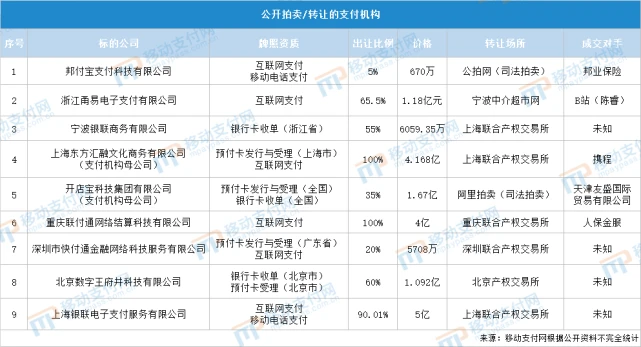 随行付pos机价格图片_随行付pos是一清机吗_随行付pos机是一清机吗