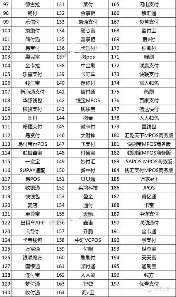 洛阳0.38费率pos机办理_随行付pos机费率0.38_随行付pos机的费率