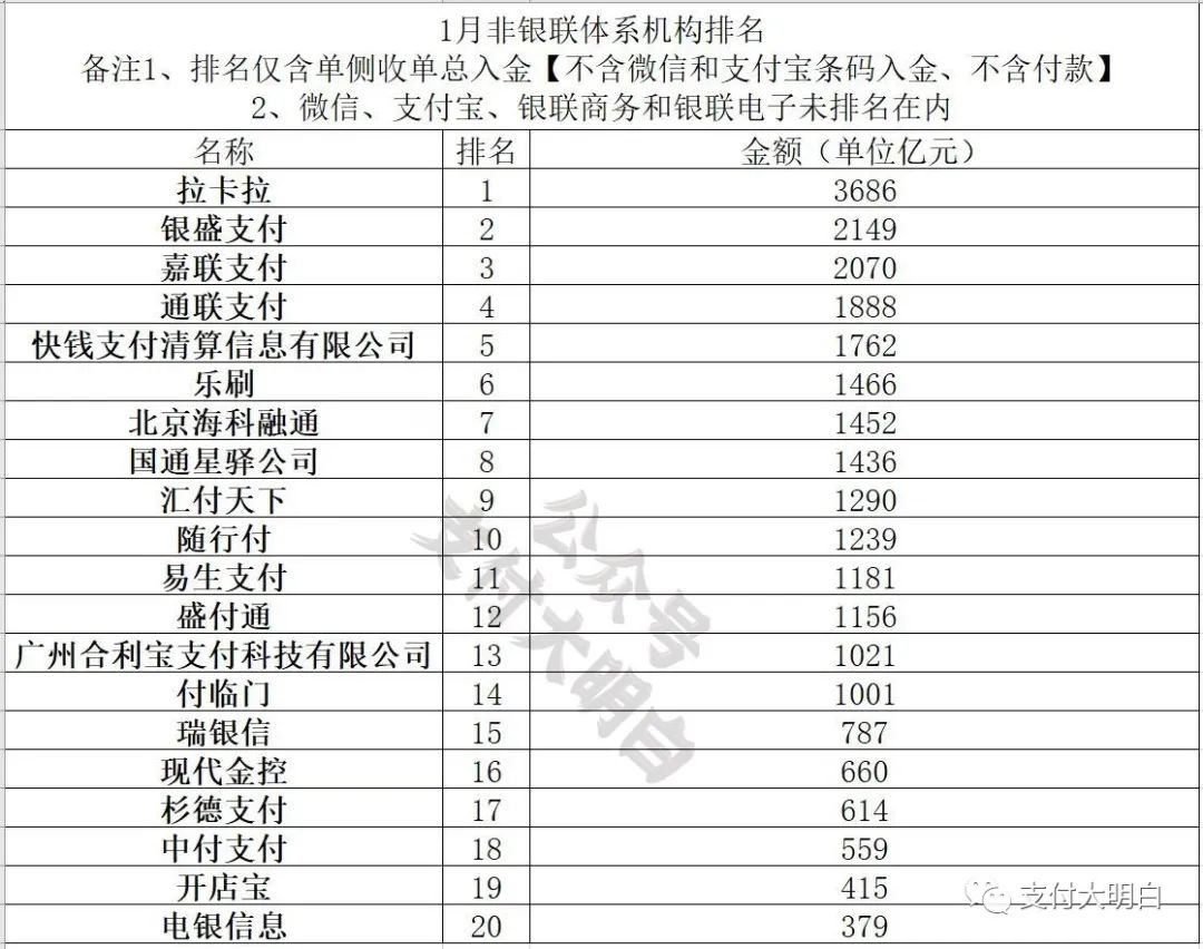 随行付pos机正规办理渠道_沈阳办理随行付pos机_网上办理随行付pos机安全吗