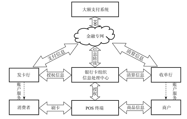 随行付手机pos机价格_随行付pos机是一清机吗_随行付pos一清机