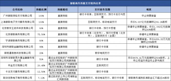 辽宁随行付pos机代理 辽宁pos机排行榜2021（pos 机排行榜）