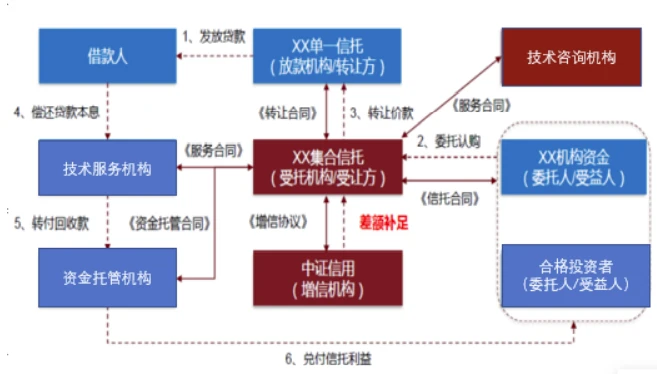 随行付pos机_境外pos机随行付_随行付pos机费率