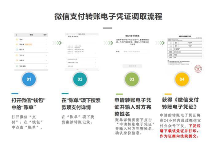 随行付pos机相关政策_随行付pos机使用步骤_随行付pos机是一清机吗