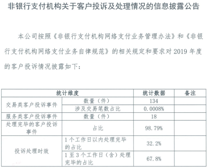 随行付还是拉卡拉好需要押金吗_拉卡拉付临门随行付哪个好_随行付拉卡拉银pos机