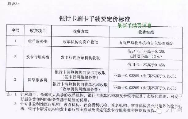 随行付pos机广告宣传图片_随行付推销pos机_随行付pos机推广名片