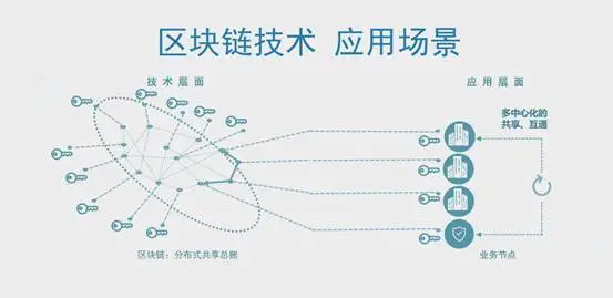 随行付在支付行业排名_随行付市场占有率_pos机支付行业现状随行付