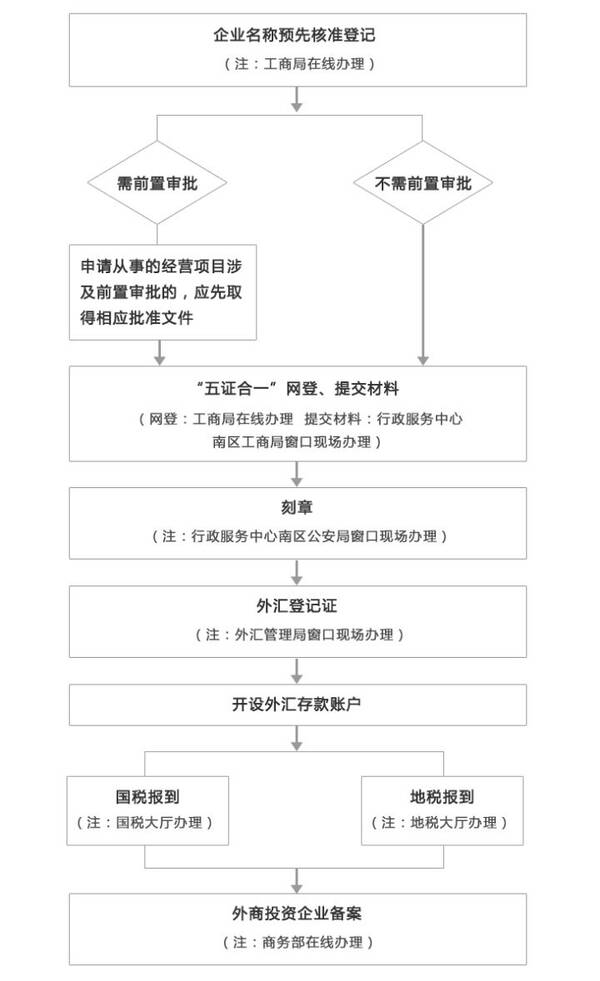 随行付怎么购买pos机 随行付pos机如何办理,pos机在哪里可以买得到？