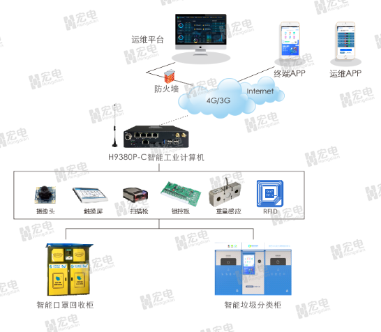 随行付在支付行业排名_pos机支付行业现状随行付_随行付发展历程