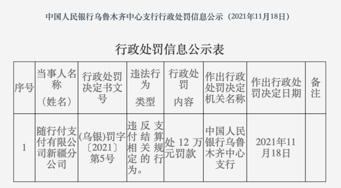 随行付pos机营销_随行付销售管理系统_随付行pos机怎么样